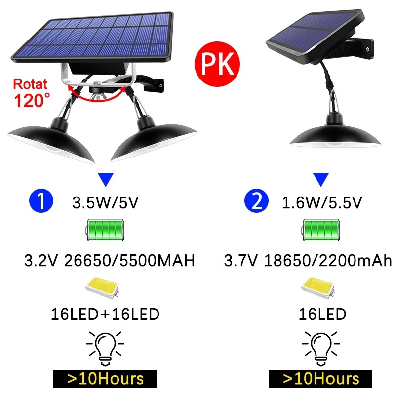 Solar ceiling light with remote control — product information 10