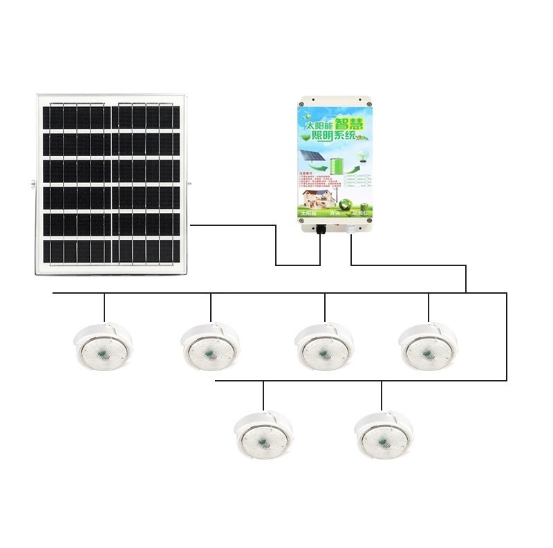 Solar radar sensor corridor light — product information 6