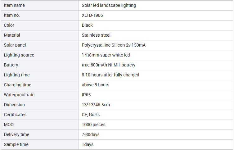 Solar garden lawn light — product information 3
