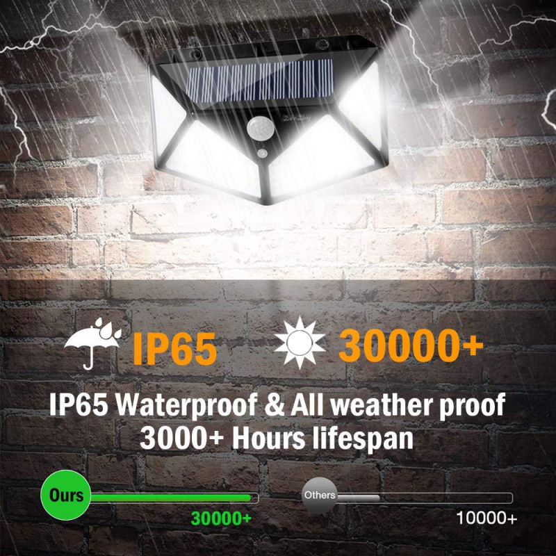 Solar motion sensor wall light — product information 8