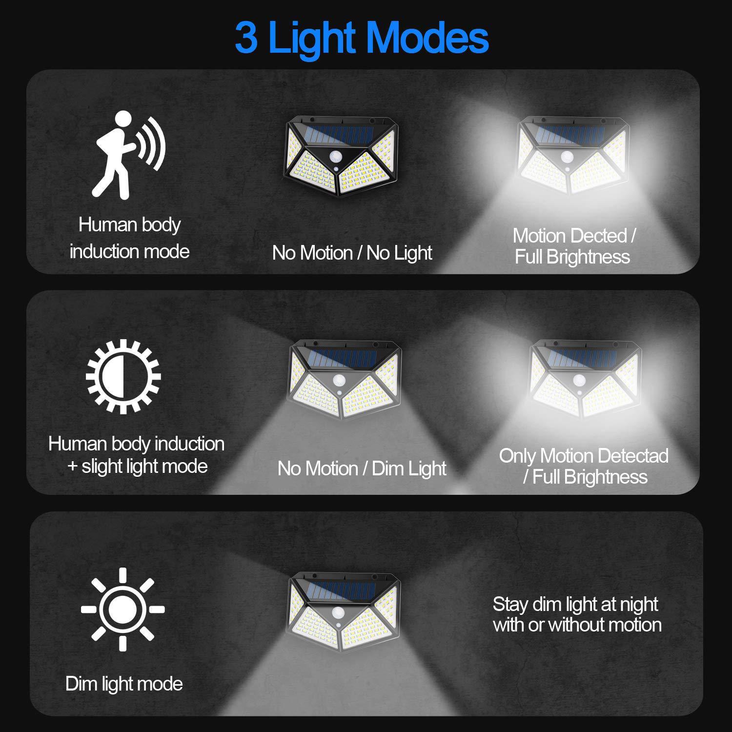Solar motion sensor wall light — product information 14