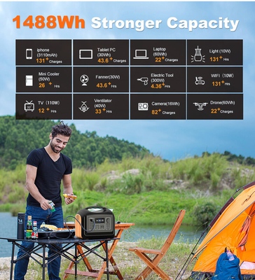MPPT Controller 1800w Portable Solar Power Station for and Emergency Battery Charging