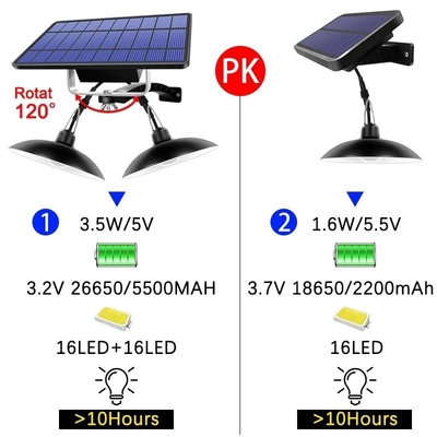 Big Solar Panel Indoor Remote Control Solar Power Ceiling Light for Modern Homes