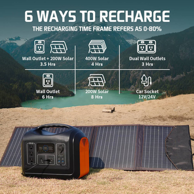 Portable 1800W Solar Charging Generator for Phone / Drone / Camera / Car Refrigerator
