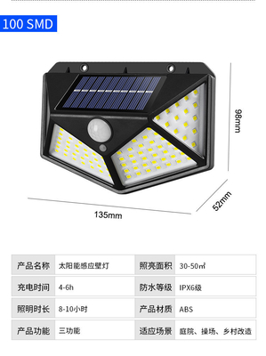Outdoor Waterproof Motion Sensor Light Led Wall Garden Light with 15000 Hours Lifespan