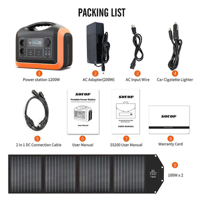 Emergency Energy Storage System with Support Devices Phone / Drone / Camera / Car Refrigerator
