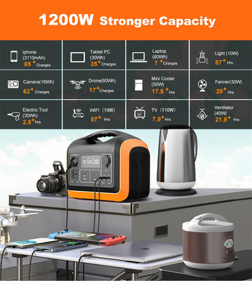 Wireless Portable Power Station for Phone / Drone / Camera / Car Refrigerator 1200w