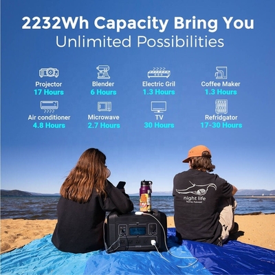2400w Lifepo4 Power Station ABS PC Construction for Long-Lasting Outdoor Solar Power