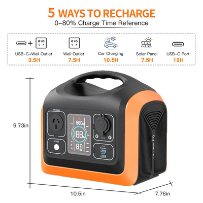 MPPT Controller Mobile Solar Power Station for Phone / Drone / Camera / Car Refrigerator