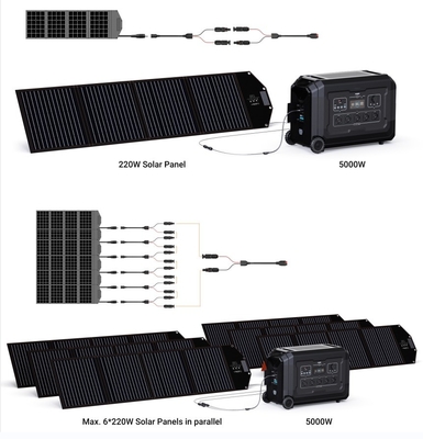 AC Adaptor Portable 5000w Solar System Power Station With Solar Pane Battery For Camping
