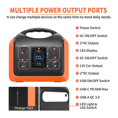 110V-240V Output Voltage 1800w Solar Generator Power Station Portable With Solar Panel