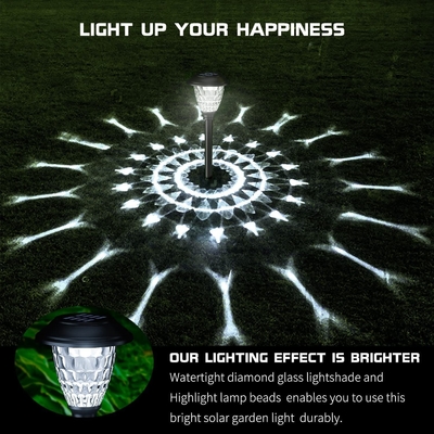 Solar Garden Lawn Light Solar Lawn Lamp Solar Lights For Outdoor Garden Led Landscape