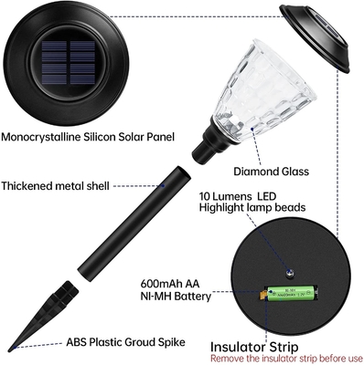 Solar Garden Lawn Light Solar Lawn Lamp Solar Lights For Outdoor Garden Led Landscape