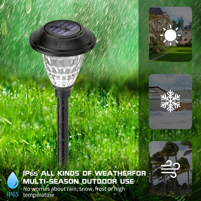 Solar Garden Lawn Light Solar Lawn Lamp Solar Lights For Outdoor Garden Led Landscape