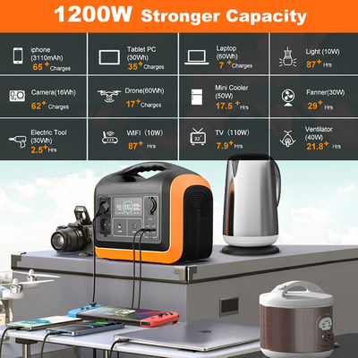 32V LiFePO4 Battery capacity 600w Power Banks Solar Station Popular Solar Generatoren