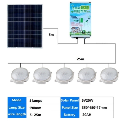 85lm/w Solar Panel Powered Motion Sensor LED Corridor Lights for Outdoor Energy-saving