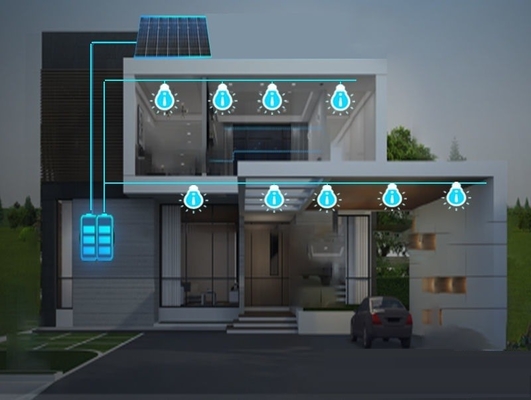 85lm/w Solar Panel Powered Motion Sensor LED Corridor Lights for Outdoor Energy-saving
