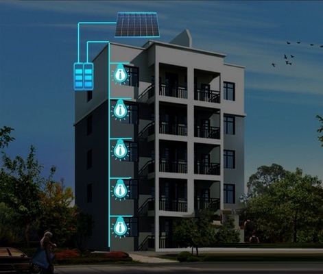 85lm/w Solar Panel Powered Motion Sensor LED Corridor Lights for Outdoor Energy-saving