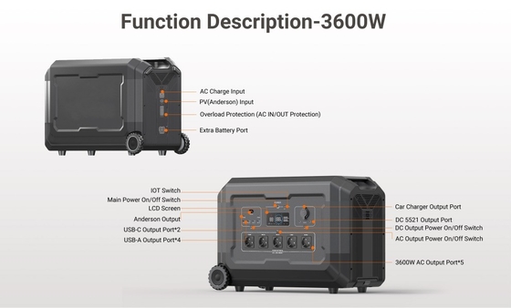 ABS PC Material 3600W Solar Generator for Outdoor Camping and Emergency Power Supply