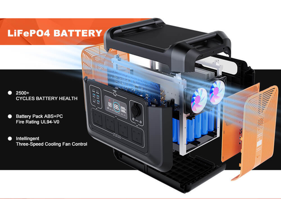 Solar Portable Power Station 600W 595.2Wh for Outdoors Camping Travel Hunting Blackout