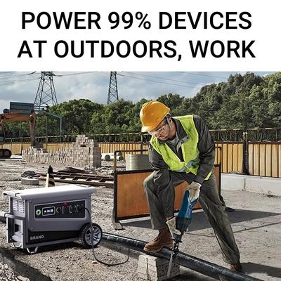 Say Goodbye to Gasoline Generators with WE 3600W Solar Generator and Japan Renesas BMS