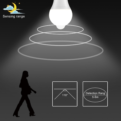 12w Body Sensor Control Bulb With E27 E26 B22 Light Base 2- and 80lm/W Lumen