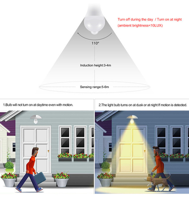 Automatic Light Lamp LED Bulb with PIR Motion Sensor and 80 Ra Color Rendering Index