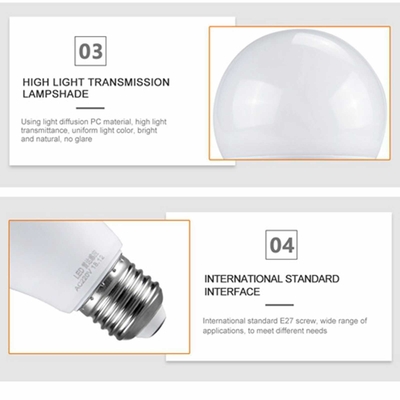 5w 7w 9w 12w 18w 220v E27 B22 Led Bulbs Motion Sensor Led Radar Night Light Smart Bulb