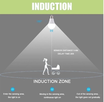 Commercial Lighting Motion Sensor Led Bulb A60 7w 9w 12w 15w 18w with PIR Sensor