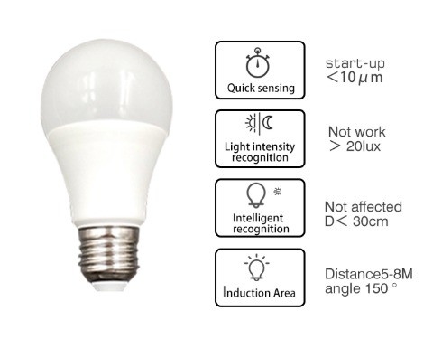 Commercial Lighting Motion Sensor Led Bulb A60 7w 9w 12w 15w 18w with PIR Sensor