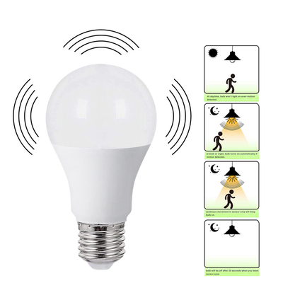10W Radar Motion Sensor LED Light Bulb for Bright and Energy-Saving Outdoor Lighting