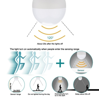 900lm Lamp Luminous Flux Sensor Bulb Radar Motion Detection Night Light for Home