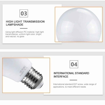 LED Light Source 5w 7w 9w 12w 18w 220v Passive Infrared Motion Sensor Led Radar Lamp