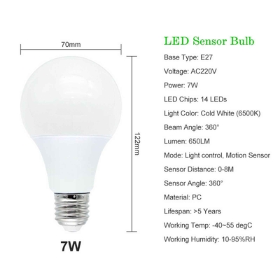 LED Light Source 5w 7w 9w 12w 18w 220v Passive Infrared Motion Sensor Led Radar Lamp