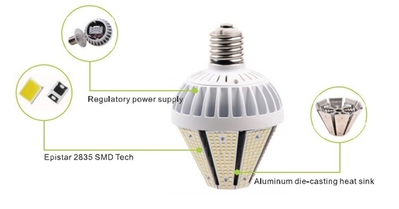 Manual Button Switch LED Corn Lamps for Garden 60W 80W Bulbs Replacement in Acorn Type