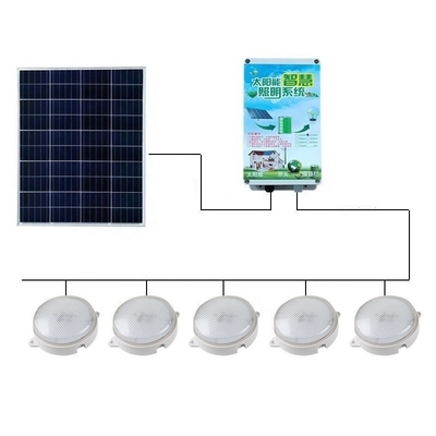 1000lm Luminous Flux ABS PC Solar Induction Corridor Lamp for High Demand Market