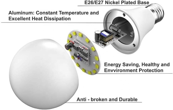 Led Emergency Bulb Light For Home Lighting Solutions Service 20000 Hours Working Time